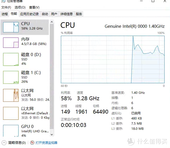 试了试windows server2022，滚回去装了win10