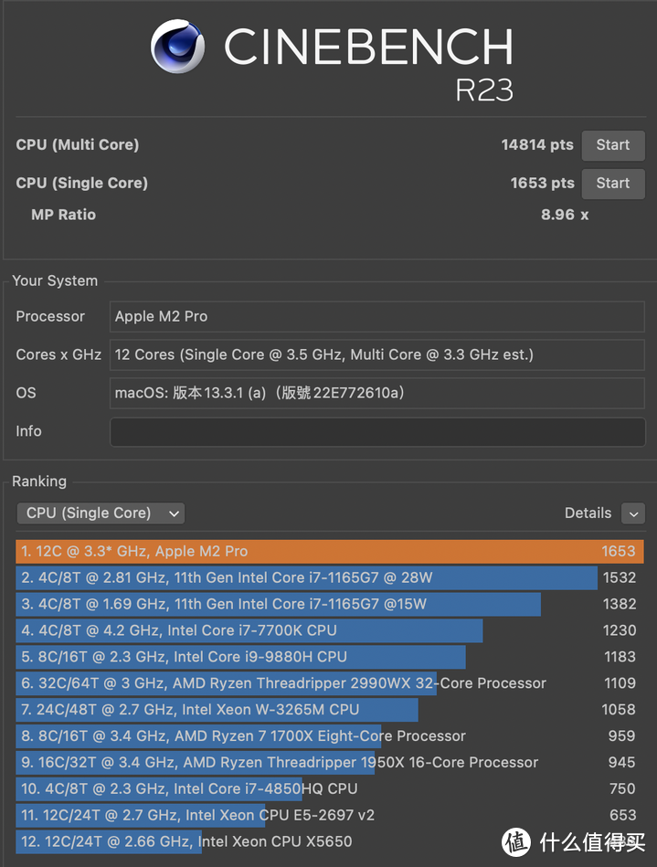 Mac mini 2023 体验——稳坐最高 CP 值的 Mac 系列迷你主机