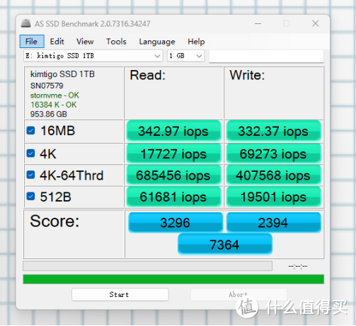 掀起PCIe 4.0普及风暴，越级享受旗舰品质，金泰克G7000固态硬盘实测