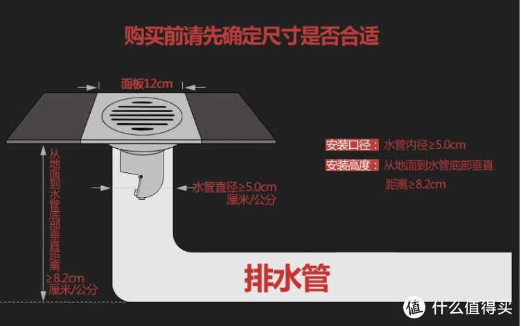 可能是站内最有价值的地漏选购攻略了，不信进来看看。