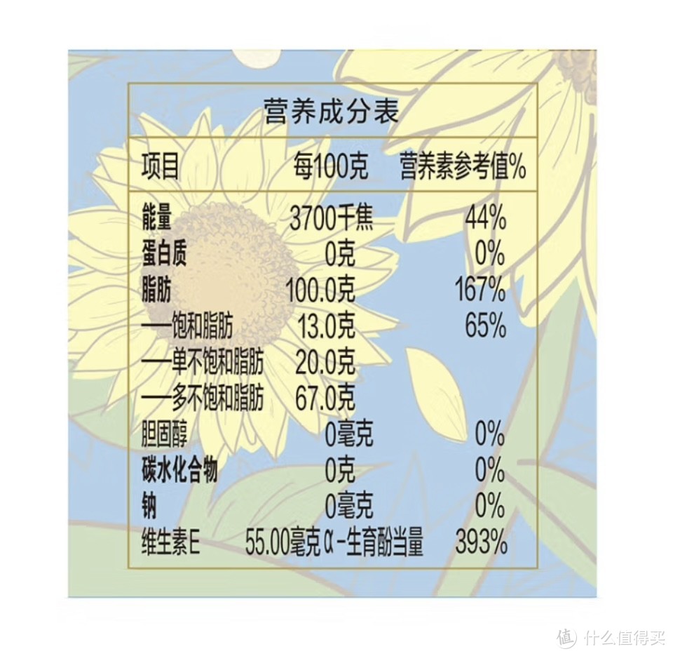 618购后晒，晒晒每日所需的食用油