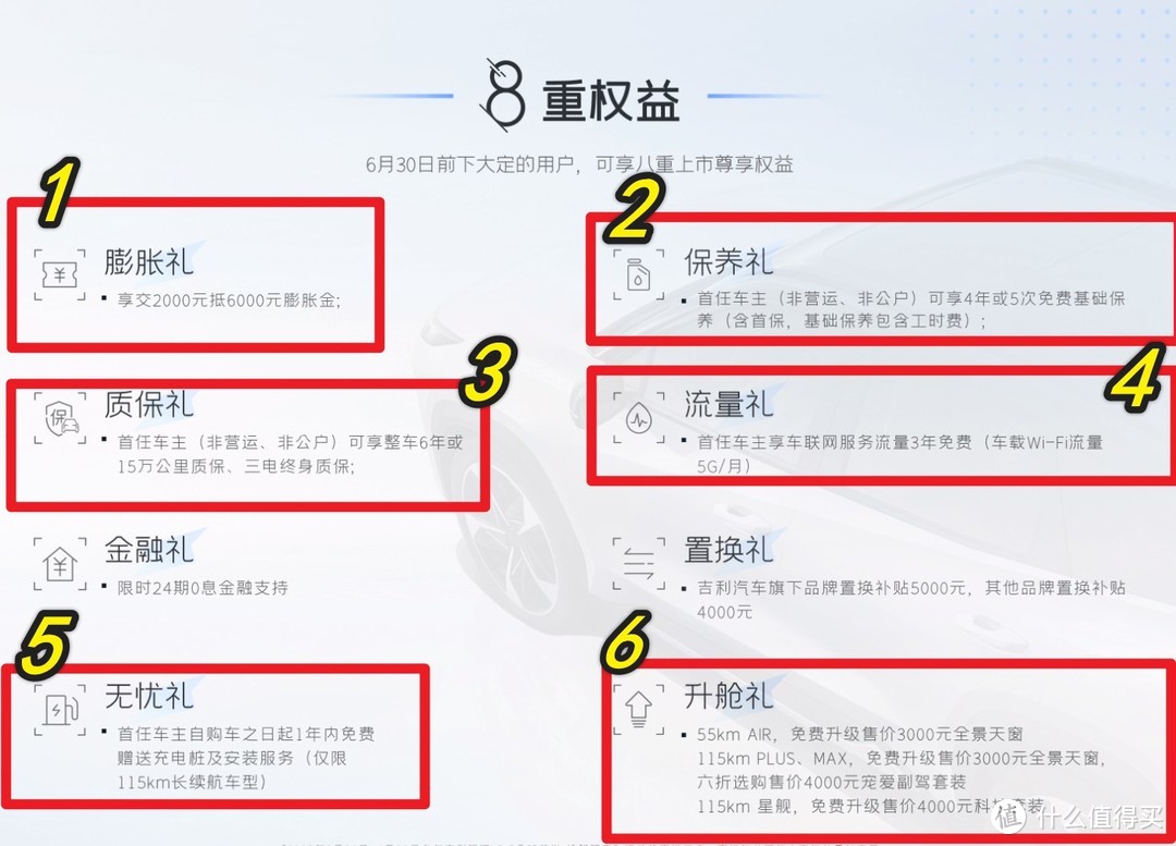 最新插混卷王银河L7:13.87万起，吉利也围攻BYD了，插混卷起来吧。