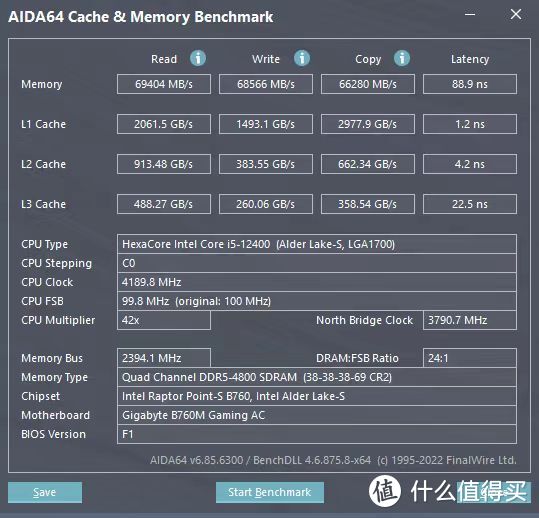 千元D5天花板，技嘉魔鹰WIFI B760M是否值得购买？