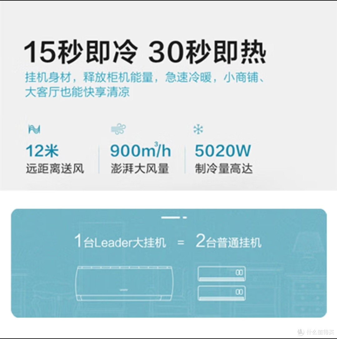 海尔空调出品统帅空调大2匹壁挂式空调挂机新一级能效变频冷暖wifi智