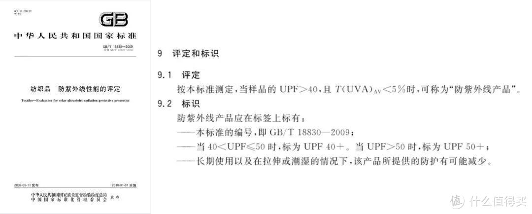 40款防晒衣评测，今年居然卷成这样了？！