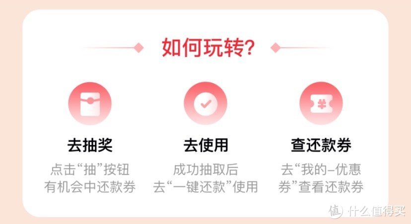 值🉐️收藏：6🈷️福利第一弹：平安抽还款券，人人都有，简单易做