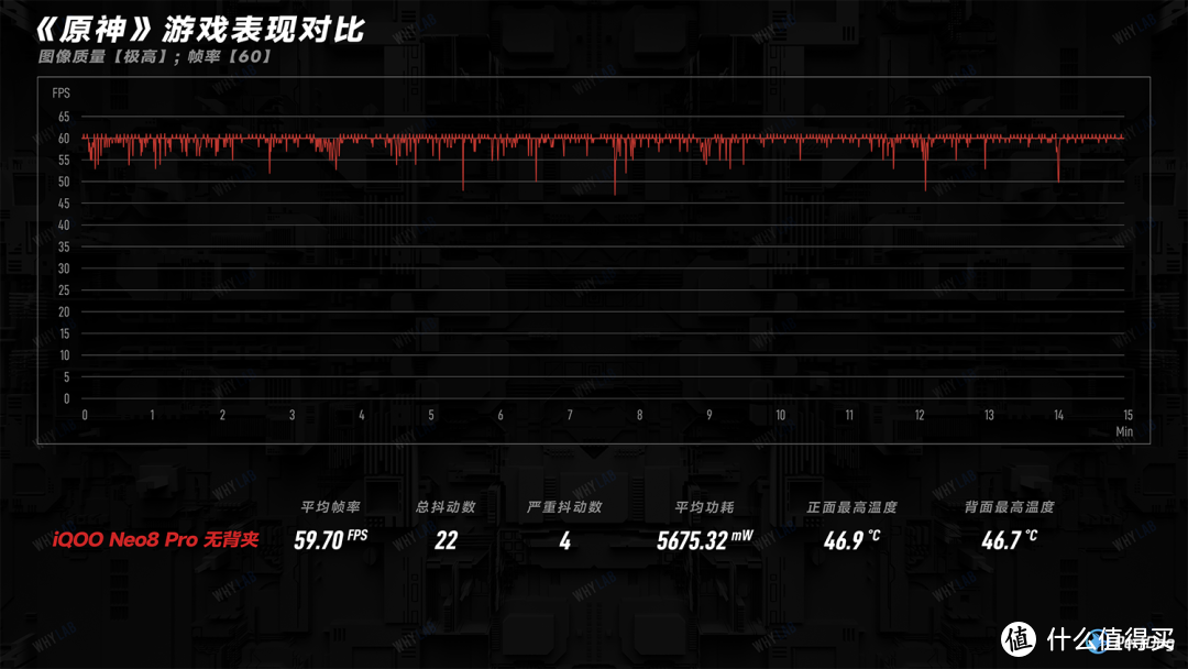 降温交给 vivo 散热背夹 Pro，性能释放就交给手机