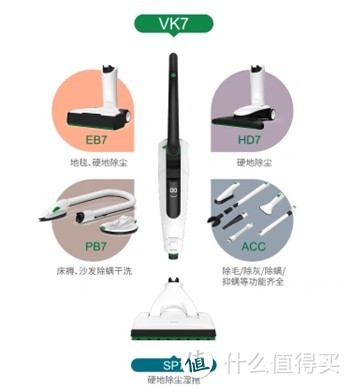 德国福维克吸尘器好用吗？来说说新品可宝VK7的使用情况