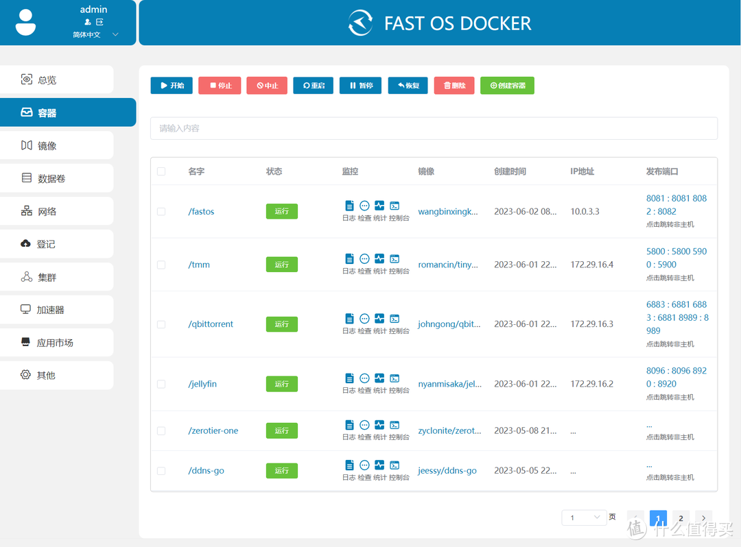 Portainer的最佳平替？试试这款国产全中文的Docker可视化管理面板『FAST OS DOCKER』