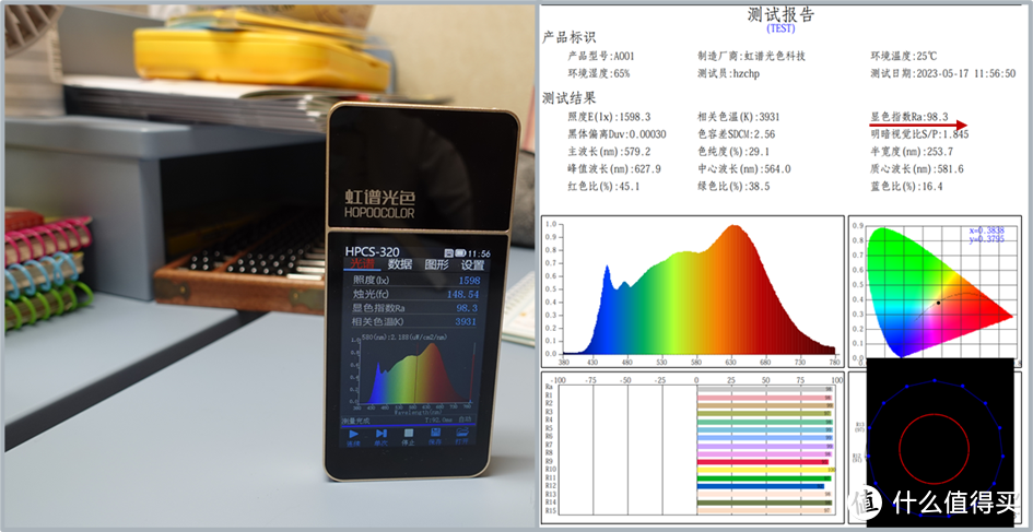 4000多的霍尼韦尔大路灯真的值得买么？