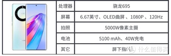 618千元机该怎么选？推荐7款适合学生党自用、送长辈闭眼入的千元手机