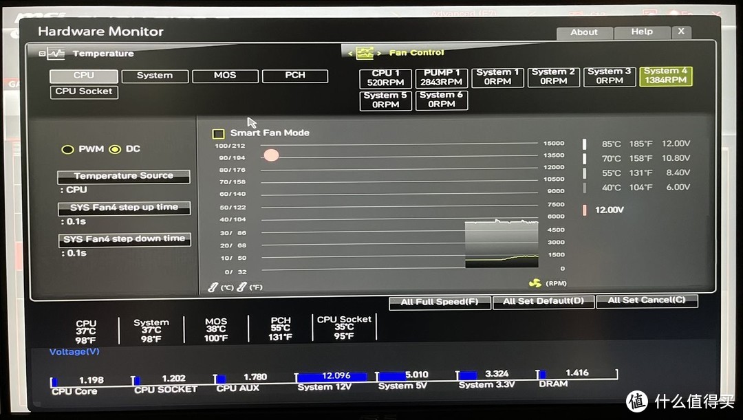 微星MPG Z690 EDGE TI WIFI DDR4开箱