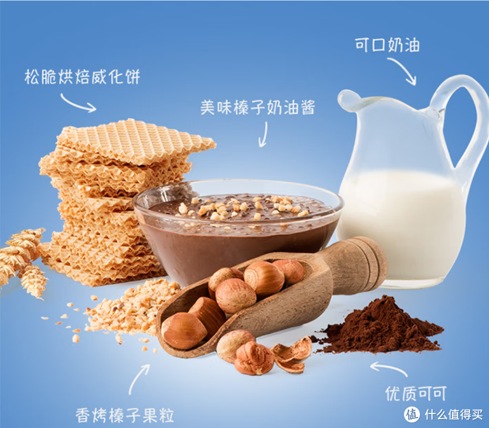 五层夹心，甄选原料——德国进口knoppers优力享牛奶榛子巧克力威化饼干