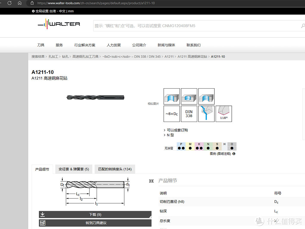 这个呢，我的知识盲区，在官网上也找到了对应的型号，估计这一套都是Walter定制的，其中有弹簧的那个引孔钻头挺不错的。