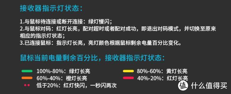 高性价比旗舰级鼠标套装首选！雷柏VT9 4KHz套装测评！