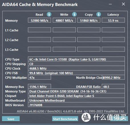 1个CPU跑分100万！1400元14核20线程酷睿13500处理器单核800全核9000分内存4000频率读取6.5WM延迟49纳秒