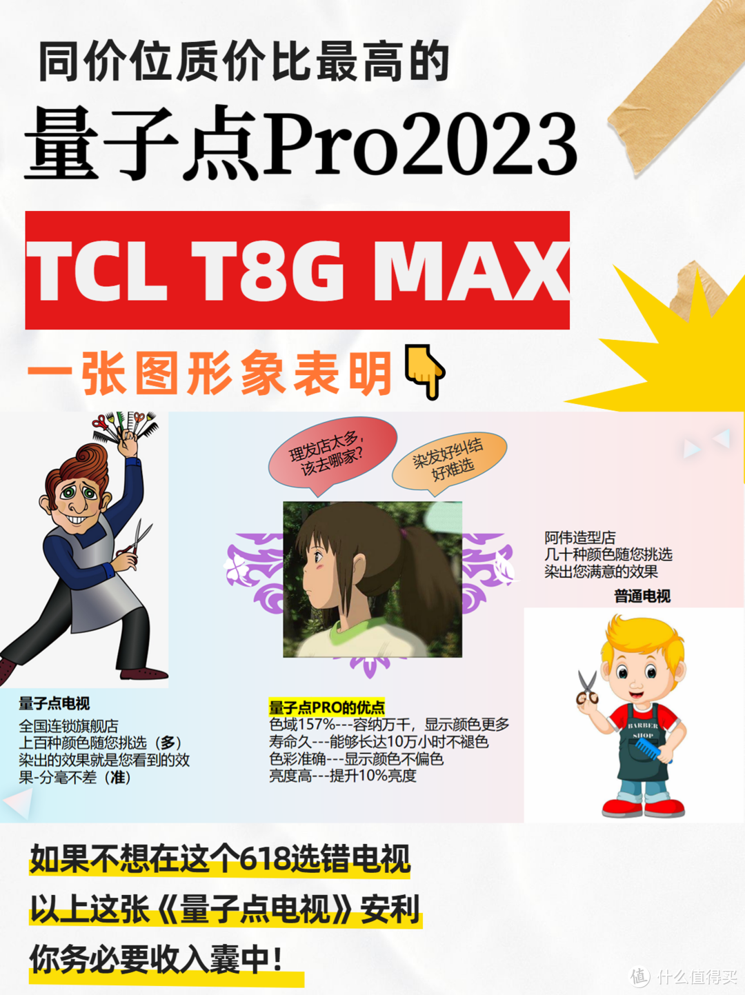 618电视别瞎买！想入手雷鸟、TCL、海信、华为等电视的都来看看！618电视手把手攻略来了！