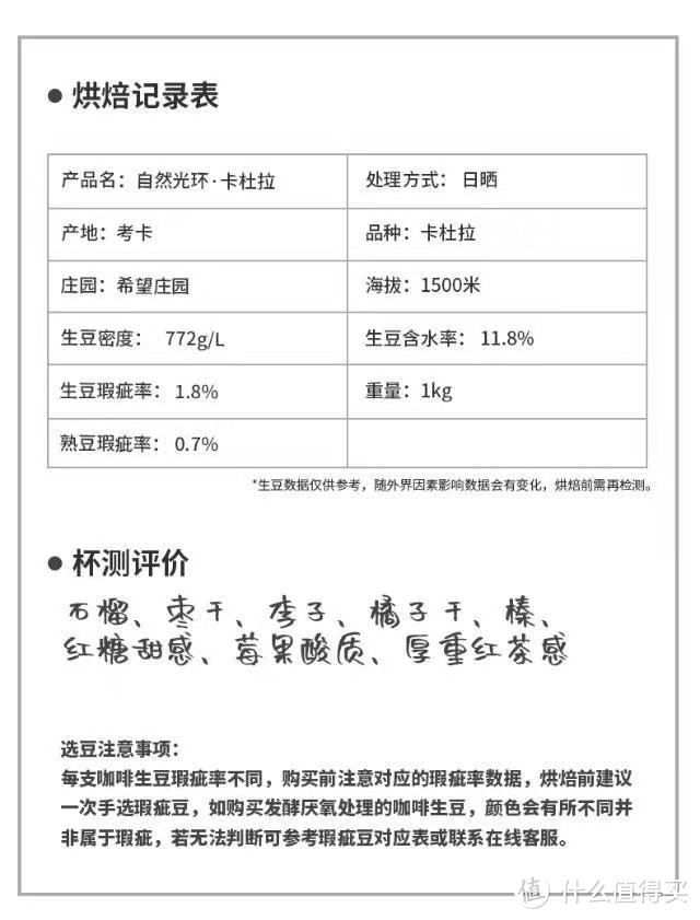 最后放下生豆信息