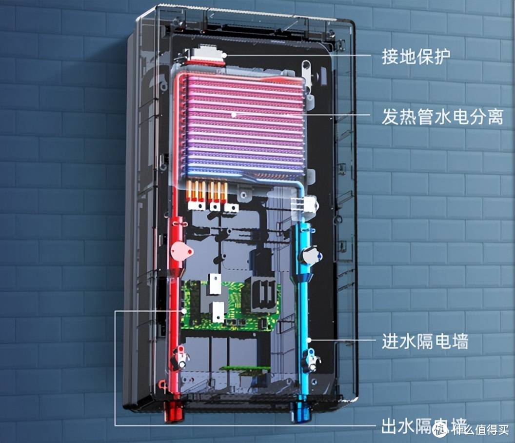 奥特朗即热式电热水器评测：安全、便捷高效，即热不等待！