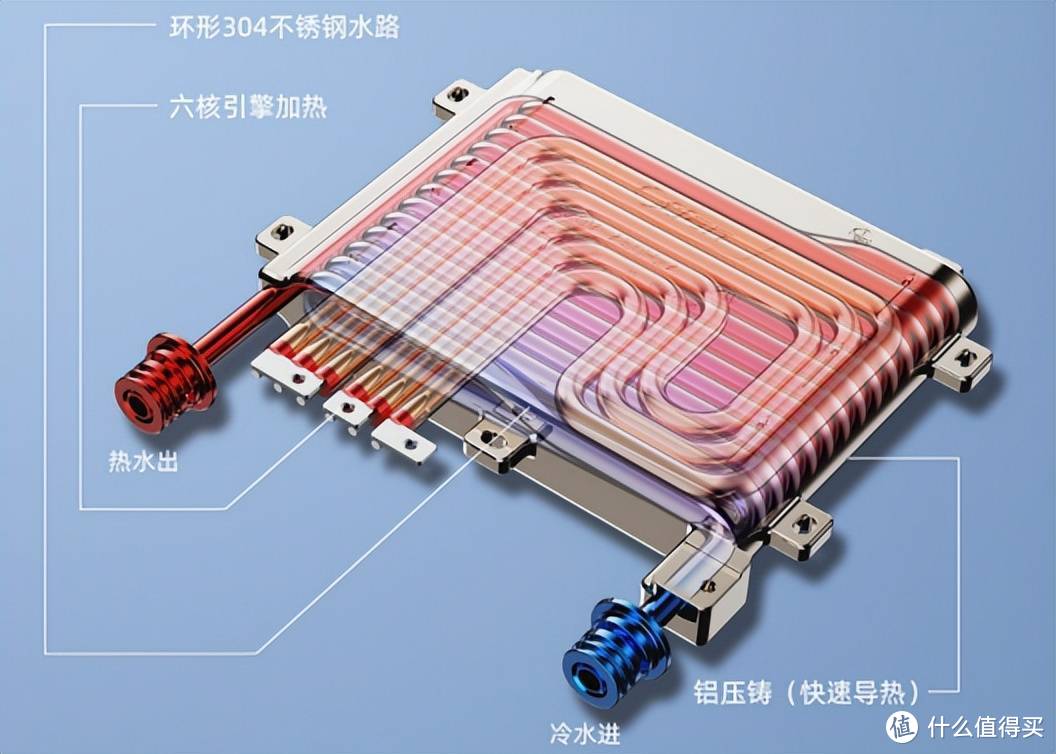 奥特朗即热式电热水器评测：安全、便捷高效，即热不等待！