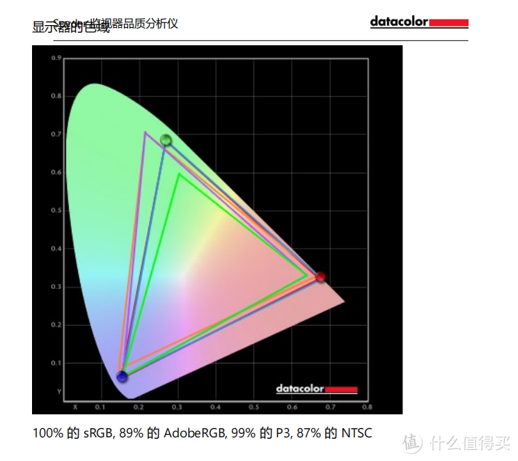 Intel才是真生产力？ThinkBook 16p 2023款上手测评