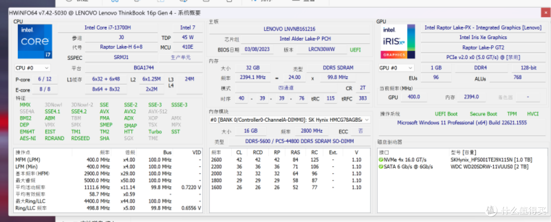 Intel才是真生产力?ThinkBook 16p 2023款上手测评_普通笔记本_什么值得买