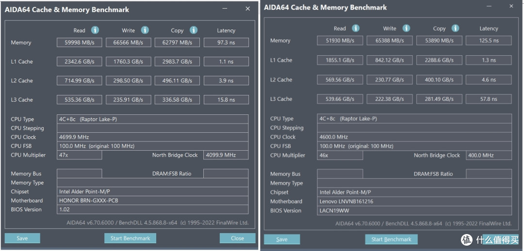 5K以内预算，选荣耀Magicbook X16Pro还是联想小新16？详细对比给你答案