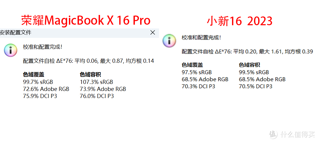 入门级16英寸轻薄本对决——荣耀MagicBook X 16 Pro 2023 VS 联想笔记本小新16 横向评测