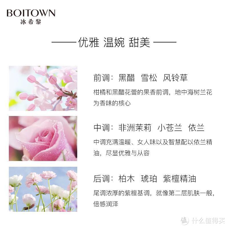 冰希黎（Boitown）香水：高品质原料制成的奢华香氛