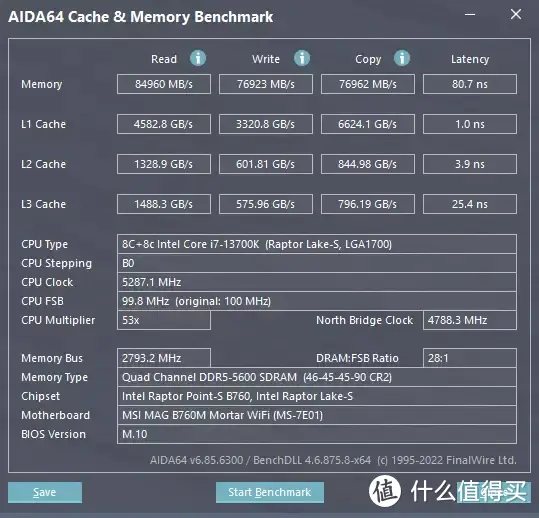 英睿达DDR5 Pro上手简评，高性能玩家和电脑发烧友的优秀选择！