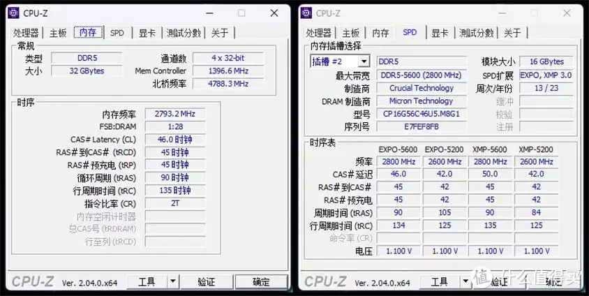 英睿达DDR5 Pro上手简评，高性能玩家和电脑发烧友的优秀选择！