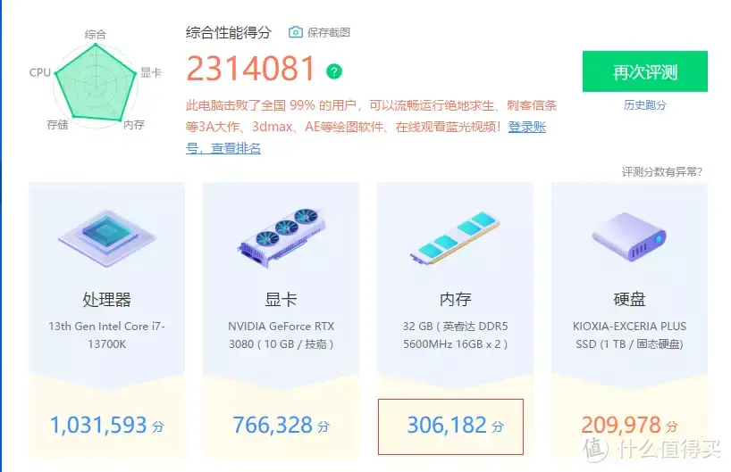 英睿达DDR5 Pro上手简评，高性能玩家和电脑发烧友的优秀选择！