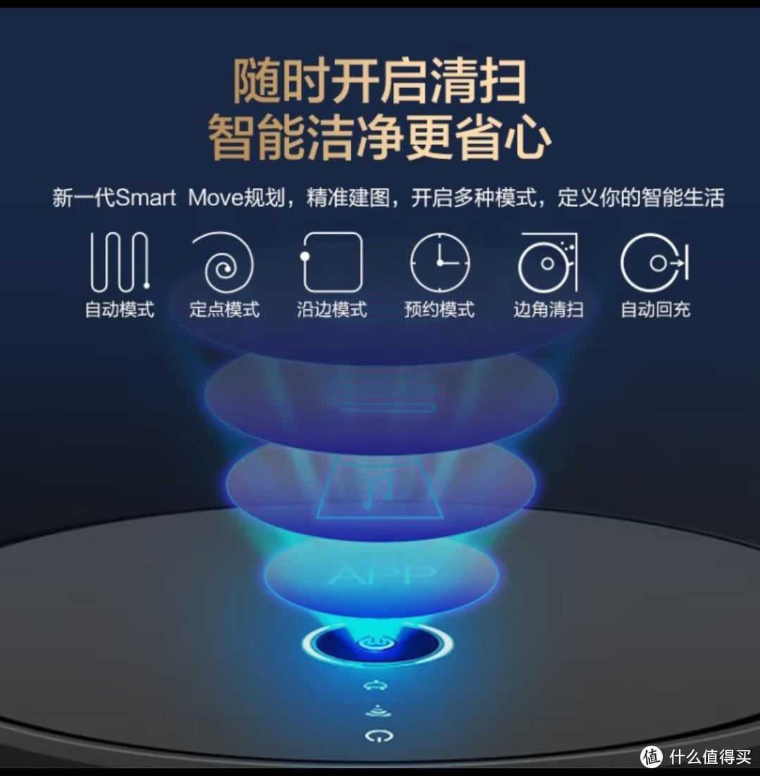 (海尔（Haier）扫地机器人家用全自动智能吸扫拖一体)种草