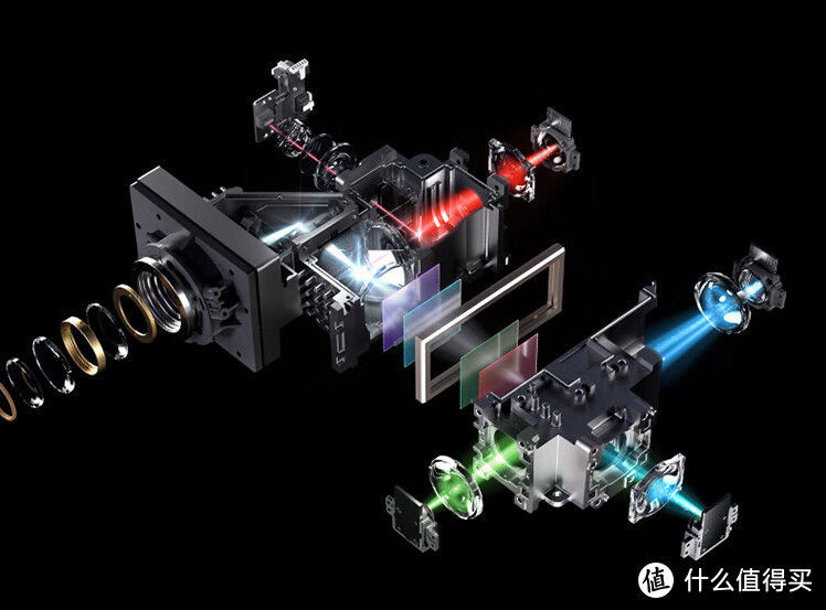 投影研究院Vol.64：极米发布超级混光技术 亮度高、色彩好 家用投影就买RS Pro3