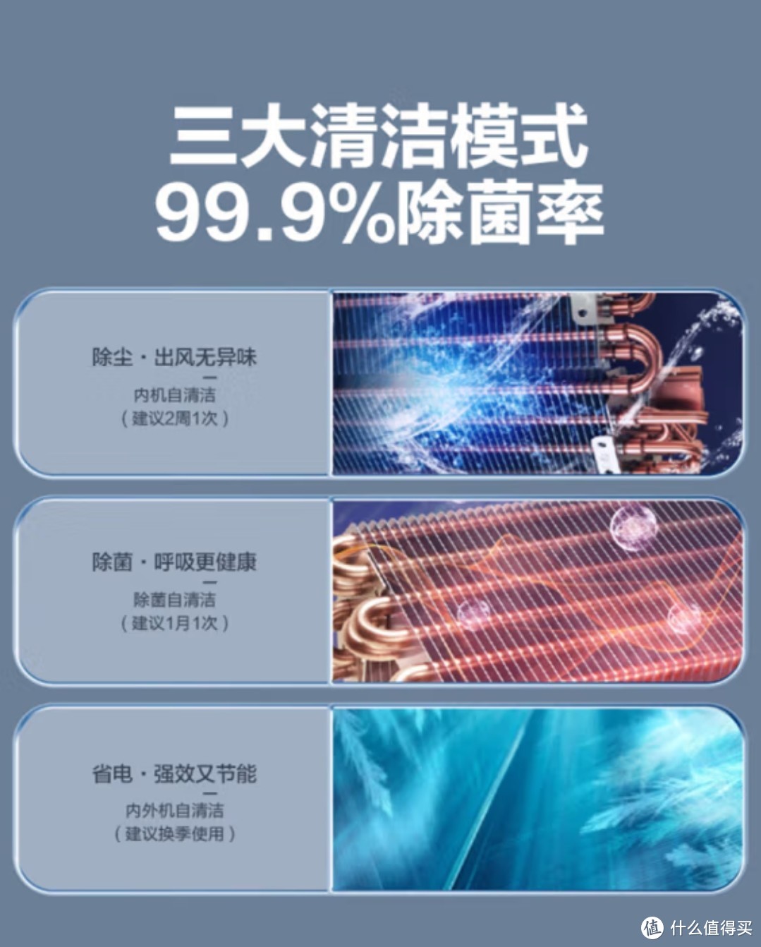 卧室空调选择，需不需要一些功能，本文探讨一下，欢迎指正