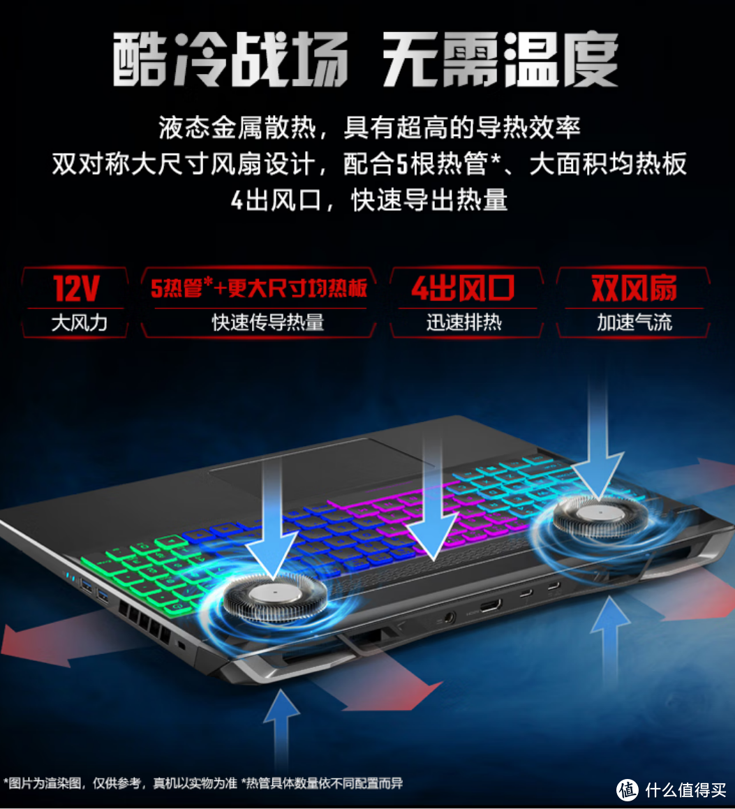 锐龙9 7940H遇到RTX 4070！宏碁新一代暗影骑士·龙2023全面解读