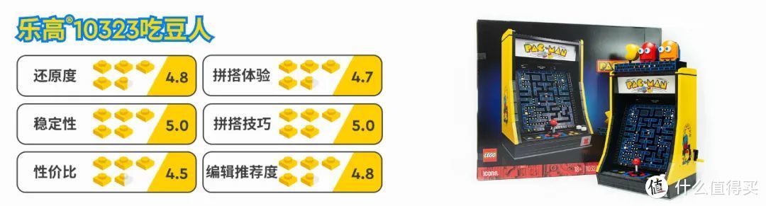 太好玩了！乐高ICONS系列10323吃豆人开箱评测