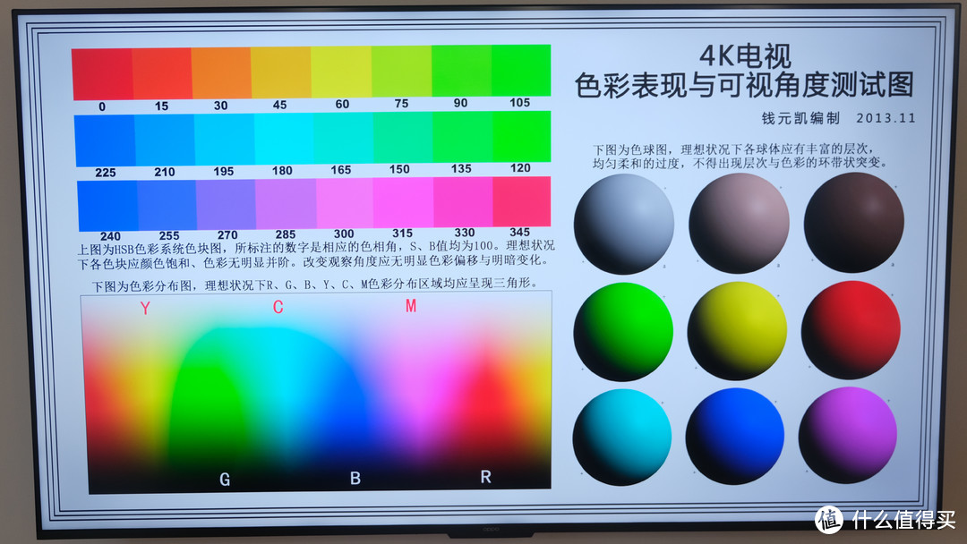 高性价比的家庭娱乐方案：4K电视+switch+芝杜Z9X+NAS