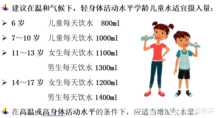 不同年龄段儿童的水杯该怎么选？这三款陪伴孩子整个童年