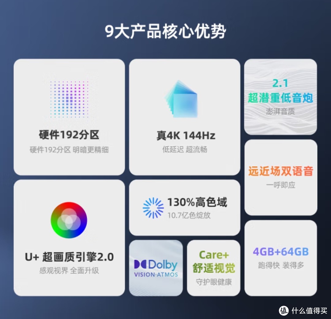 视听盛宴的必备选项，HDMI2.1接口和IMAX杜比视界全景声介绍