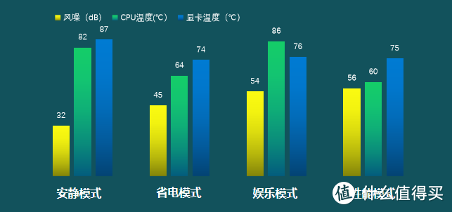 七彩虹隐星P16游戏本评测指南，5000价位搭配RTX4060+165Hz高刷超强配置