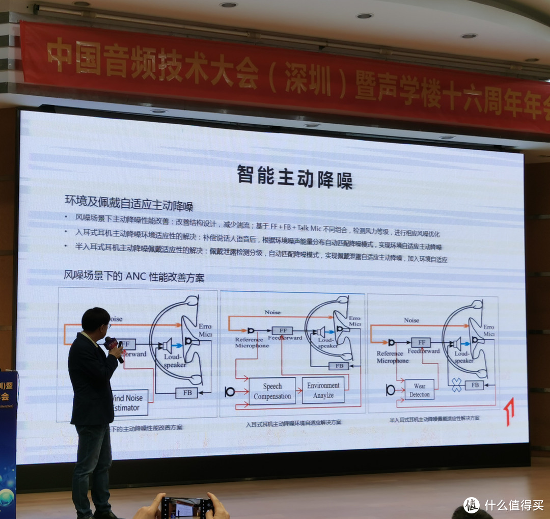 重点介绍了智能主动降噪的理解：ANC抗风噪方向的理解