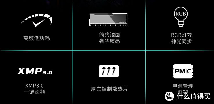 高颜值高性能！618选购DDR5内存条，这5款值得一看