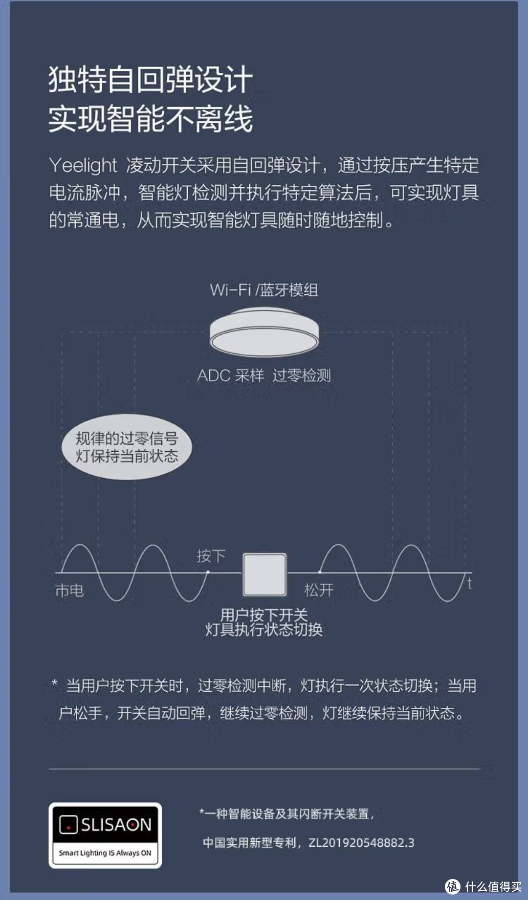 “普通开关”和“单开双控开关”618超低折扣，低至10元