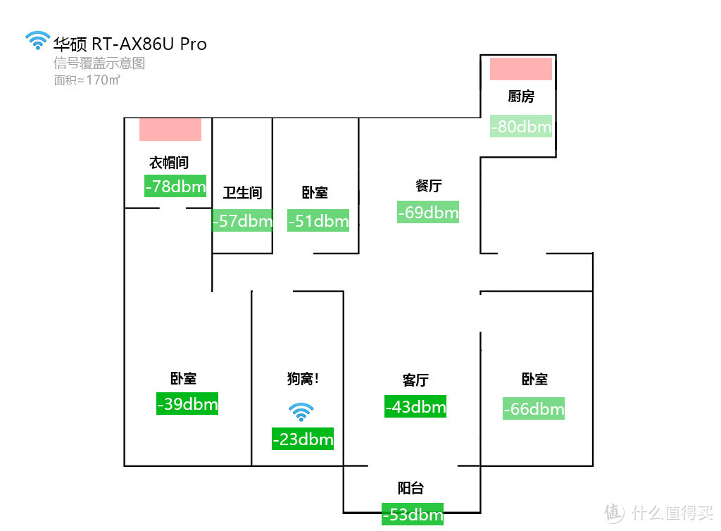 4K无压力畅玩3A游戏大作，索泰 RTX4080 AMP EXTREME AIRO游戏性能深度评测