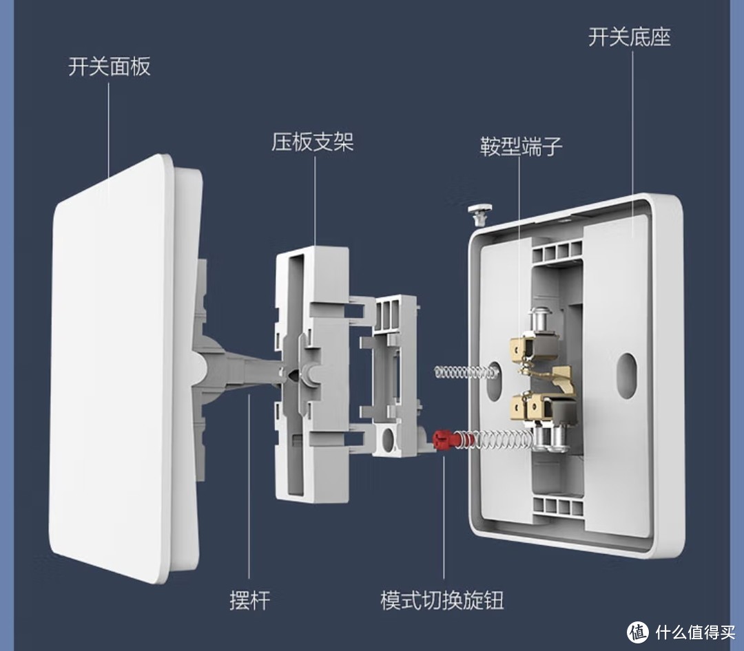 “普通开关”和“单开双控开关”618超低折扣，低至10元