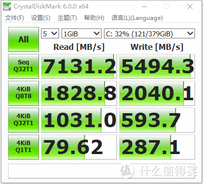 继续给电脑提速，阿斯加特AN4 PCIe 4.0 SSD上机体验