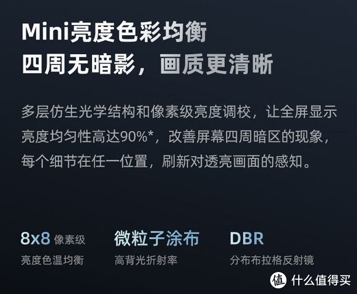 科技大发展，miniled电视又跌落到新低~~~