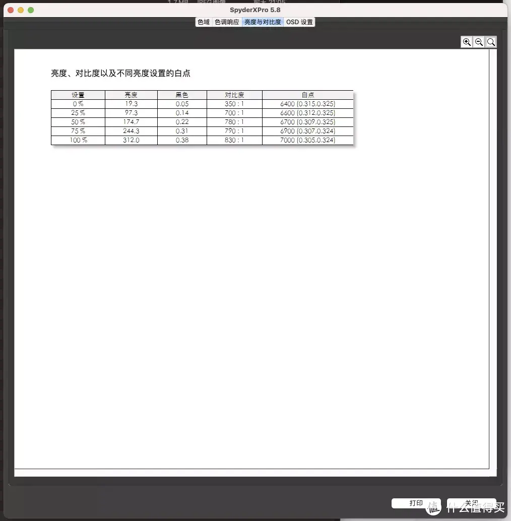 谈上手一个月的华硕ProArt PA279CRV显示器——我的生产力工具