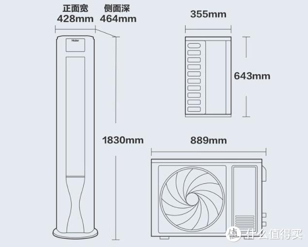 夏日炎炎送清凉，海尔空调来帮忙——618海尔空调购买推荐